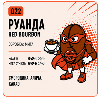 Руанда 3000 г RW-3000 фото